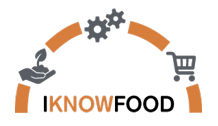 IKnowFood logo